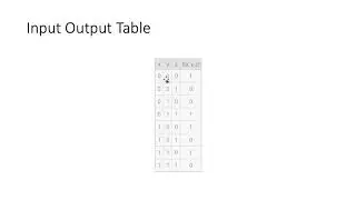 How to Consturct Boolean Expression from Input:Output Table