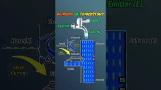 Working of Transistors 