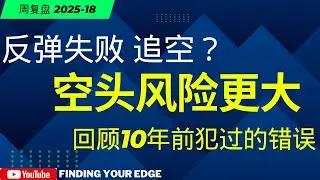 【美股分析】混沌市场多看少动，追空风险先知！