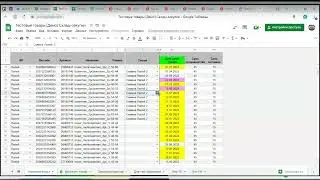 Описание задачи Google Sheet