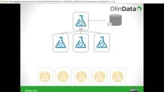 Scaling your Puppet infrastructure