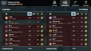 4,1 к урона и мастер на ис 7