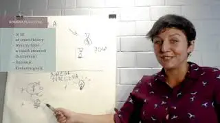 Otwarte Zasoby #1: Prawa autorskie i domena publiczna