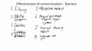 06 Barriers to communication