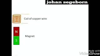 Working principal of  moving coil speaker how does it work