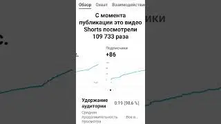 Сколько можно заработать на shorts в Ютубе