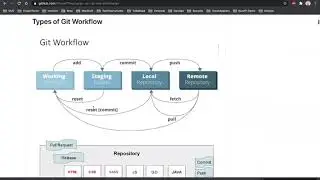Git Basics - Part 2