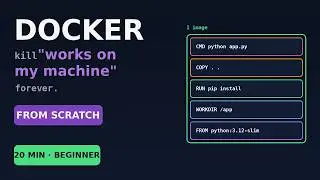 Docker for Beginners: Containers Explained From Scratch (2026) - DevOps & SRE tips