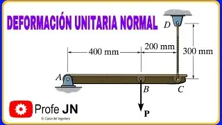 Mecánica de materiales: DEFORMACION UNITARIA NORMAL POR CARGA AXAIL | Hibbeler ejercicio 2-3
