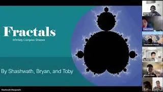 Spirit of Math Competitive Contest Coaching. Discover Fractals – Infinitely Complex Shapes