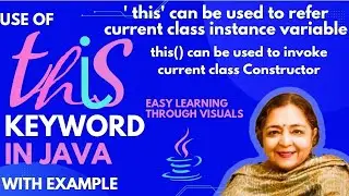 Use of this Keyword in Java with example