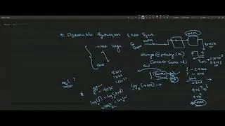 FPGA Mock Interview: Mastering the Art of FPGA Design | Interview Practice and Tips