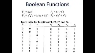 EEE241-DLD-3-a Boolean functions