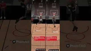 Best Dunk Packages on NBA 2K24 for Builds with Low Driving Dunk 