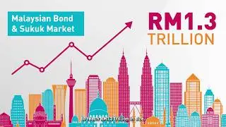 BIX Malaysia - Centralised Bond and Sukuk Information Platform