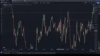 NQ Setups for Week 1/6 - 1/10