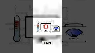 🔥 Thermal Management - The Unsung Hero Behind Cutting-Edge Technologies