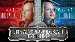 Логарифмическая функция: график, свойства, применение при сравнении логарифмов в ЕГЭ 2021