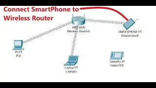 How to Connect Smartphone to Wireless Router in Packet Tracer