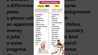 Difference Between 