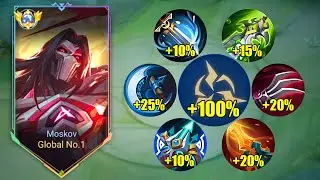 TOP GLOBAL MOSKOV FULL CRITICAL BUILD IS SO BROKEN!! (CRIT HACK) | MOSKOV BEST BUILD AND EMBLEM 2024