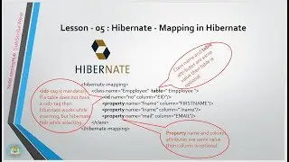 Lesson - 05 : Hibernate - Mapping in Hibernate