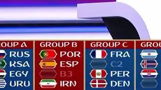 Marrocan groupe in World Cup Russia 2018