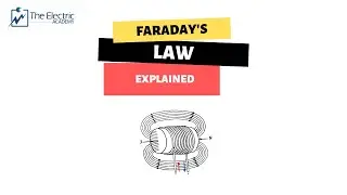 FARADAY'S LAW EXPLAINED