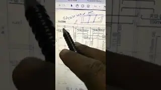 Final Part: Slab Reinforcement