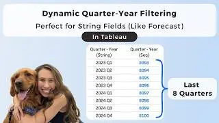 Dynamic Filtering for Last X Quarters with String Fields (2024 Q1) - Perfect for Forecasted Data