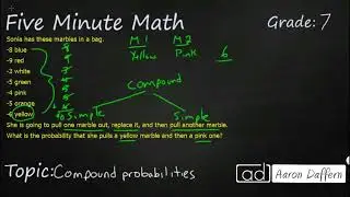 7th Grade Math Compound Probabilities