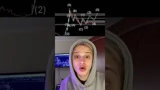 ЗАРАБОТАЛ ТВОЮ МЕСЯЧНУЮ ЗАРПЛАТУ ЗА 1 СДЕЛКУ⁉️ #крипта #btc #crypto #btc2023 #криптавалюта #криптава