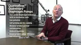 SmartFlow Technologies Solves Pumping Challenges With Quattroflow