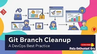 How to Delete a Git Branch Like a Pro | Real DevOps Task Explained