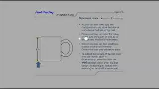 Alphabet of lines intro slides from Wisc-Online