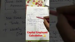 Capital Employed Calculation Formula | Accounts | Class 12