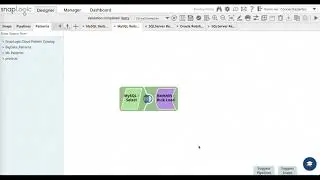 How to Load MySQL Data into Amazon Redshift