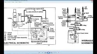 Talking myself through fisher/western plows - wiring and hydraulic diagrams.