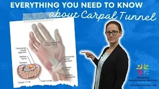 Explaining Carpal Tunnel Syndrome Treatment