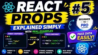 #5 Master React Props in 10 Minutes | Beginner to Pro