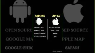 android vs Apple