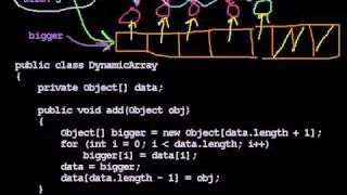 Dynamic Arrays 2