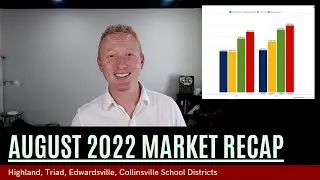 August 2022 Market Recap (Highland, Troy, Edwardsville, Collinsville School Districts)