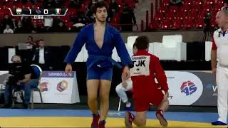 Чемпионат мира по самбо 2023