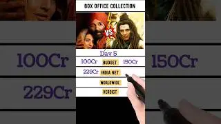 Gadar 2 Vs OMG 2 Box Office Collection, Hit Or Flop 