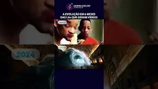 Veja a evolução das I.As que geram vídeos #editordevideo #windows #adobeaftereffects