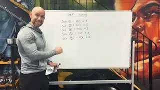What is Step Loading and How to do it