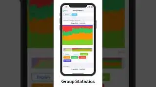 Group Stats. Owners of large groups with over 500 members ... Telegram Tips