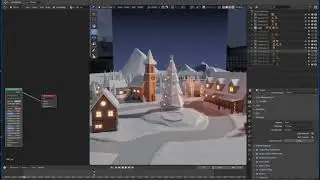 Best wishes blender 2.8 viewport