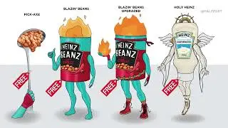 The Making of Heinz x Fortnite - Campaign Pitch Video
